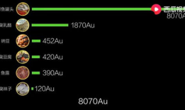 猎奇吃瓜爆料视频在线看,在线观看爆料视频的惊悚之旅